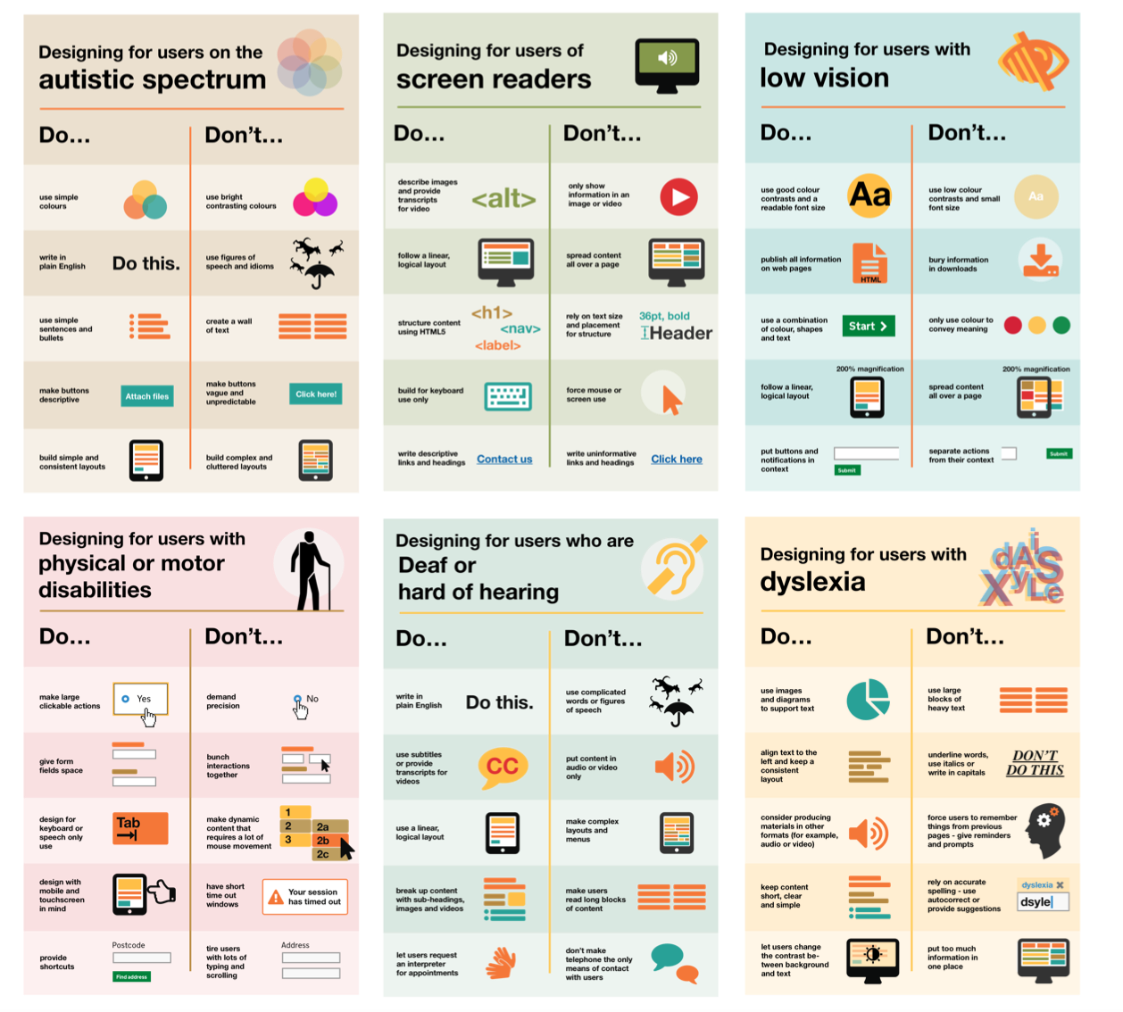 accessibility posters